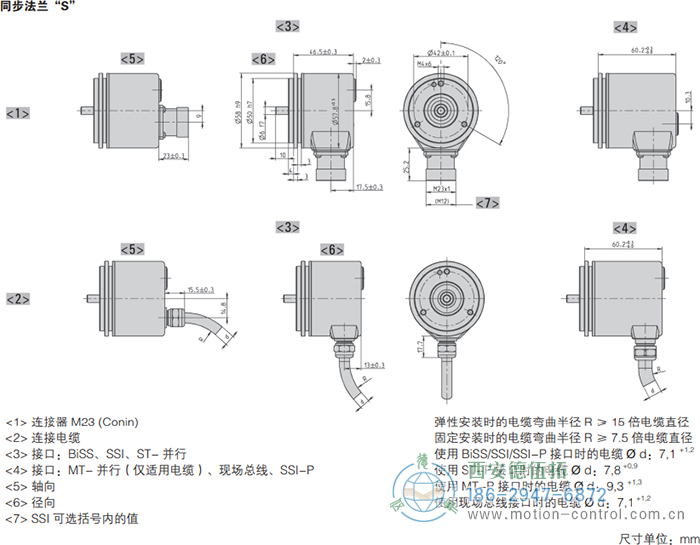 AC58-BiSS/SSI光電絕對值通用編碼器(同步法蘭S)AC58-BiSS/SSI光電絕對值通用編碼器