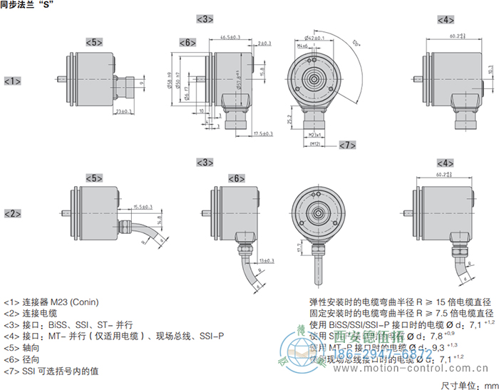 AC58-CANopen光電絕對值通用編碼器外形及安裝尺寸(同步法蘭S) - 西安德伍拓自動化傳動系統有限公司