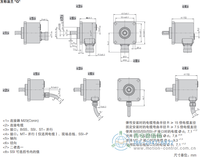 AC58-CC-Link光電絕對值通用編碼器外形及安裝尺寸(方形法蘭Q) - 西安德伍拓自動化傳動系統有限公司