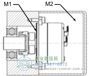 AD38光電絕對值電機反饋編碼器連接器的編碼器機械參數 - 西安德伍拓自動化傳動系統有限公司