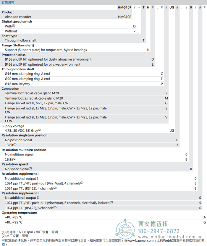 HMG10P-T - SSI絕對值重載編碼器訂貨選型參考(通孔型) - 西安德伍拓自動化傳動系統有限公司