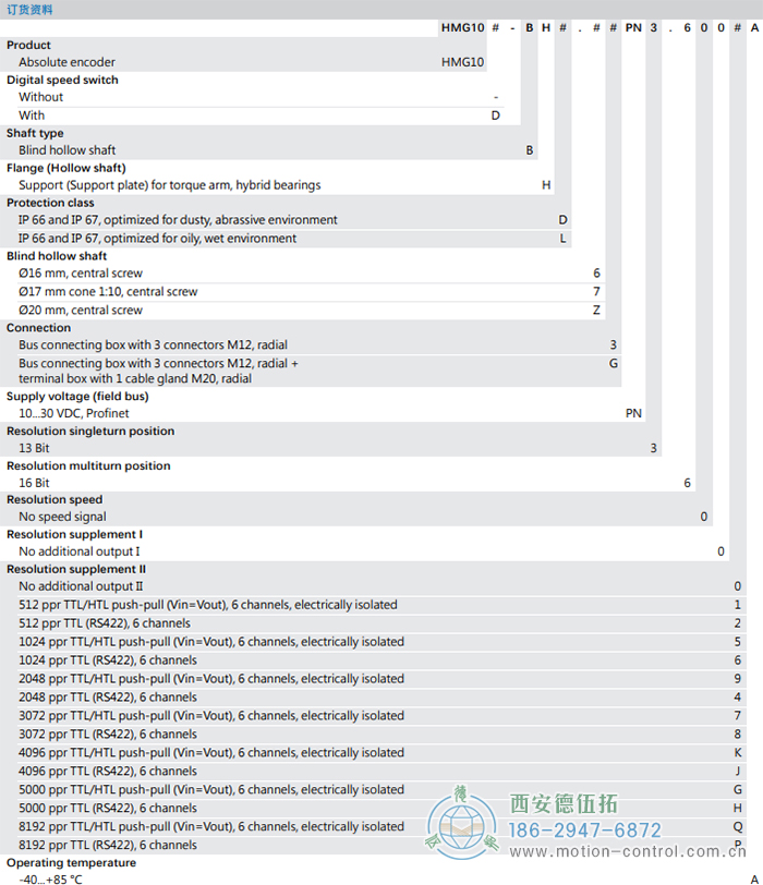 HMG10-B - PROFINET絕對值重載編碼器訂貨選型參考(盲孔型或錐孔型) - 西安德伍拓自動化傳動系統有限公司