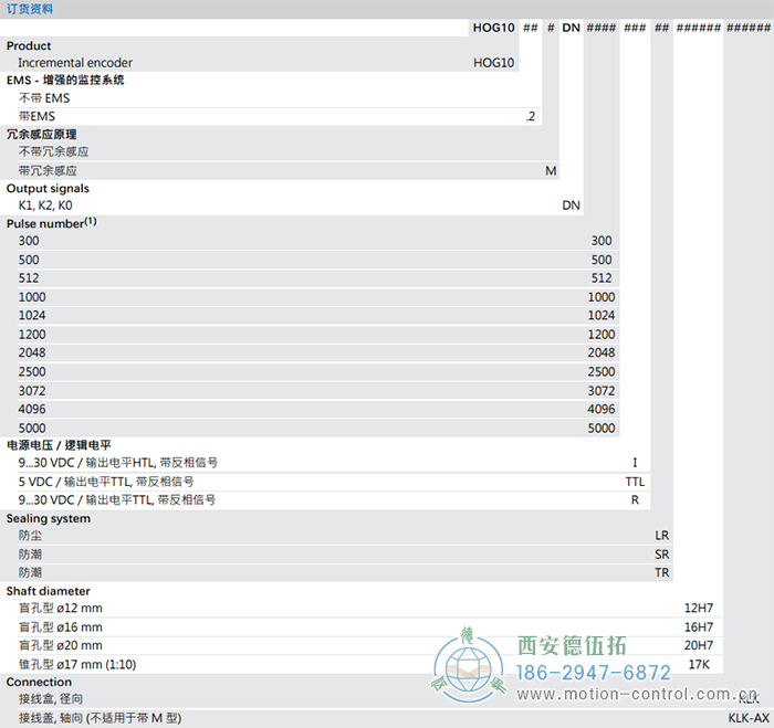 HOG10增量重載編碼器訂貨選型參考(盲孔型或錐孔型) - 西安德伍拓自動(dòng)化傳動(dòng)系統(tǒng)有限公司