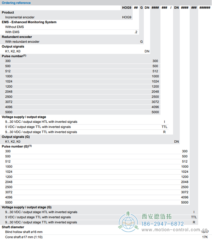 HOG9G增量重載編碼器訂貨選型參考 - 西安德伍拓自動化傳動系統有限公司