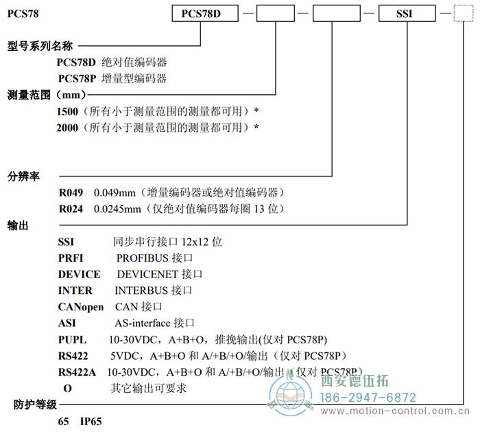 PCS78D/PCS78P拉線編碼器訂貨選型說明 - 西安德伍拓自動(dòng)化傳動(dòng)系統(tǒng)有限公司