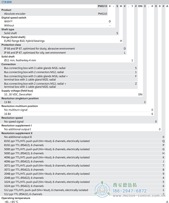 PMG10 - CANopen®絕對值重載編碼器訂貨選型參考(?11 mm實心軸，帶歐式法蘭B10或外殼支腳 (B3)) - 西安德伍拓自動化傳動系統有限公司