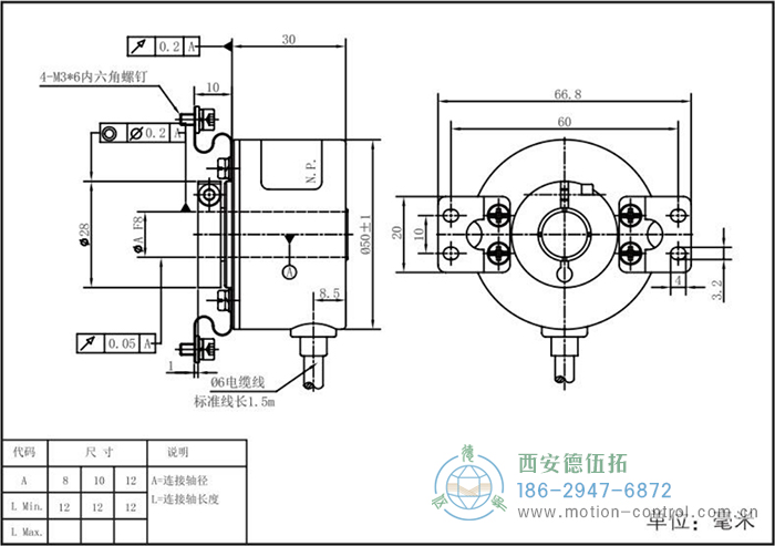 RI50光電增量輕載編碼器外形及安裝尺寸 - 西安德伍拓自動化傳動系統有限公司