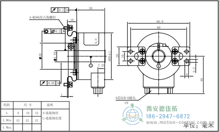 RI50光電增量輕載編碼器外形及安裝尺寸 - 西安德伍拓自動化傳動系統有限公司