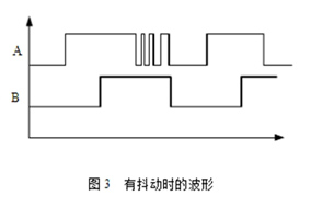 編碼器信號(hào)抖動(dòng)的根源探析與應(yīng)對(duì)策略 - 德國(guó)Hengstler(亨士樂)授權(quán)代理