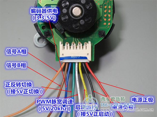 圖為編碼器電源線等接線對應示意圖